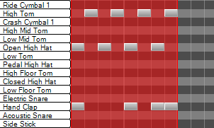 Drum part in the roll editor